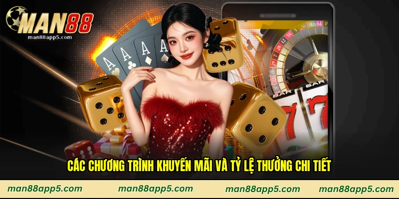 Các chương trình khuyến mãi và tỷ lệ thưởng chi tiết