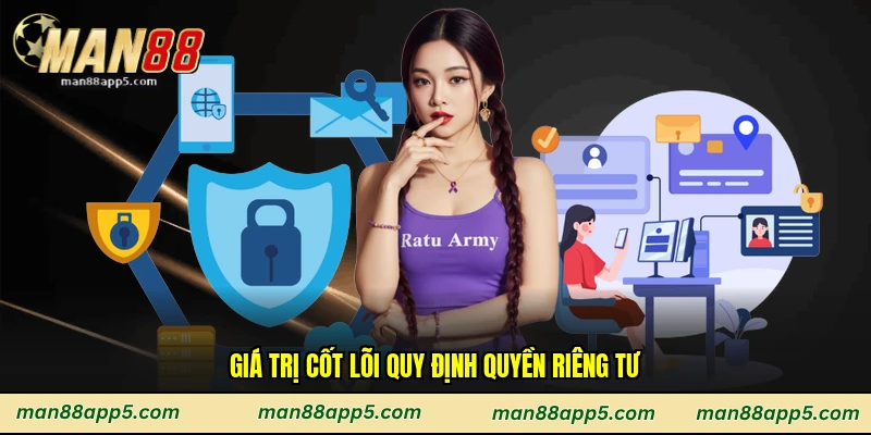 Giá trị cốt lõi quy định quyền riêng tư